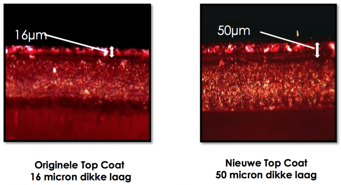 Miracle Gel onder Microscoop