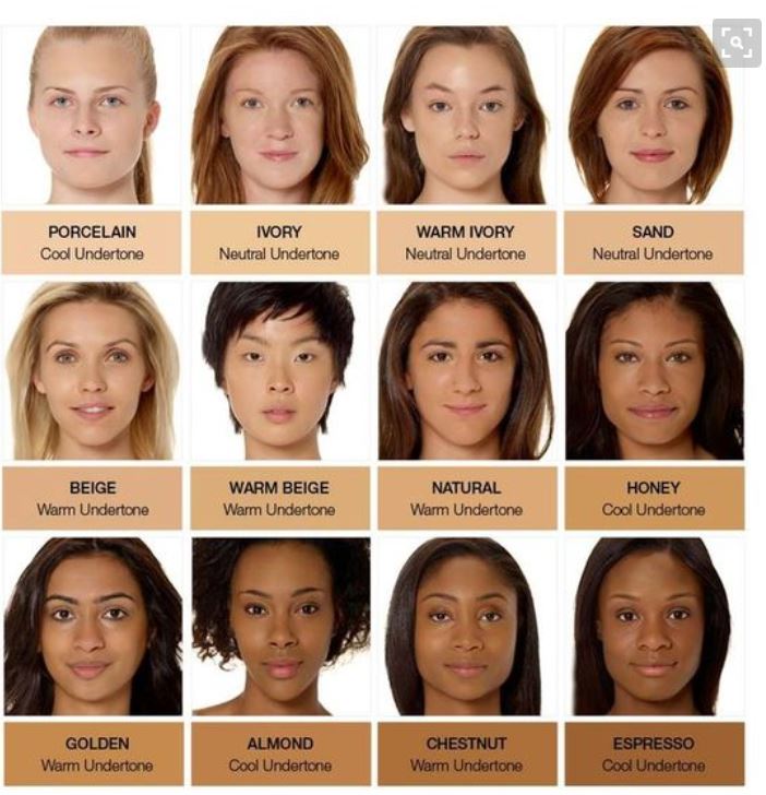 skintones