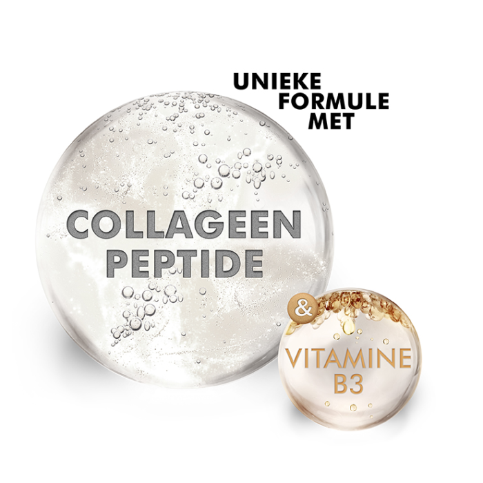 collagen peptide
